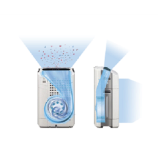 Sharp FZC150DFU Active Carbon Replacement Filter ? Washable & Reusable Deodorizing Kit