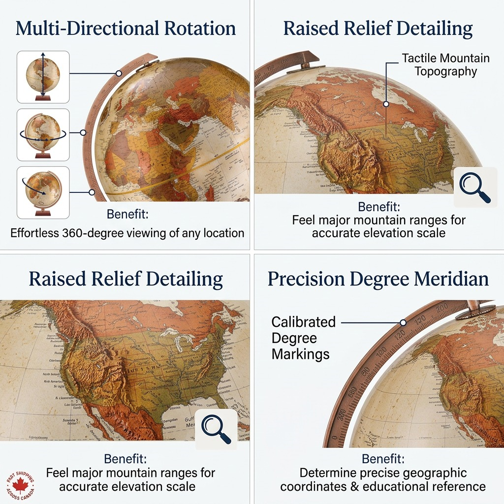 A multi-split feature matrix graphic displaying the Replogle Globes 37527 bronze globe with feature callouts.