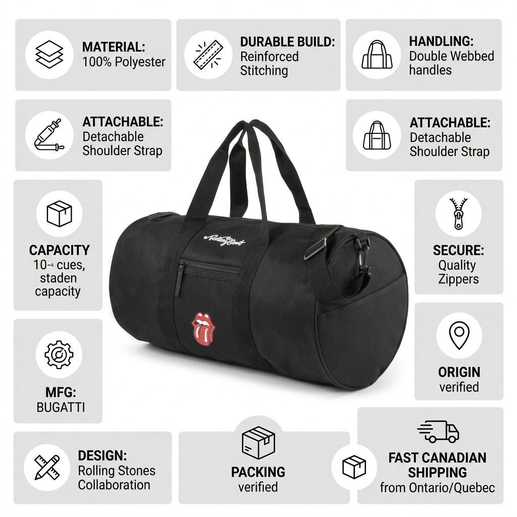 Emballage et présentation de The Rolling Stones The Core – Sac de voyage en nylon, noir – photo 8