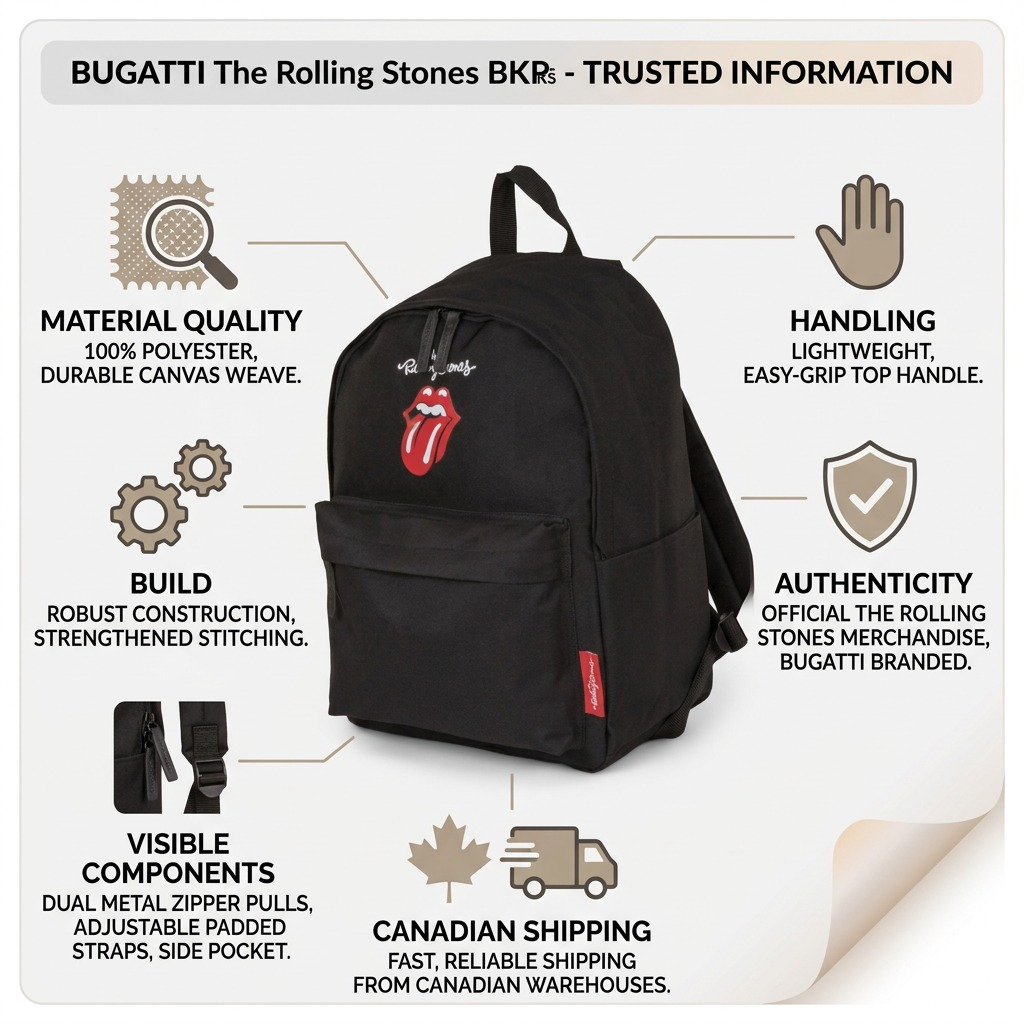 Visuel illustrant les caractéristiques de The Rolling Stones The Core – Sac à dos en polyester, noir – photo 9