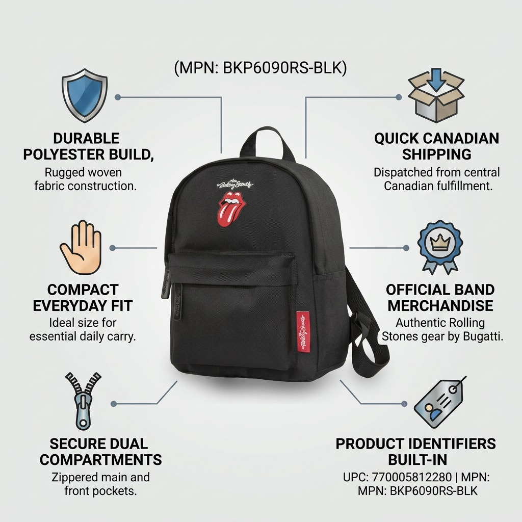 Emballage et présentation de The Rolling Stones The Core Mini – Mini sac à dos en polyester, noir – photo 5