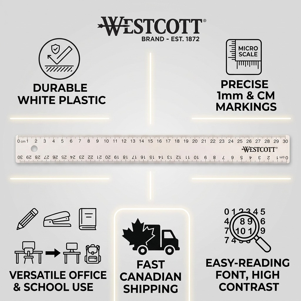 Westcott 30cm ruler infographic with icons for durable white plastic, precise 1mm/cm markings, and fast Canadian shipping.