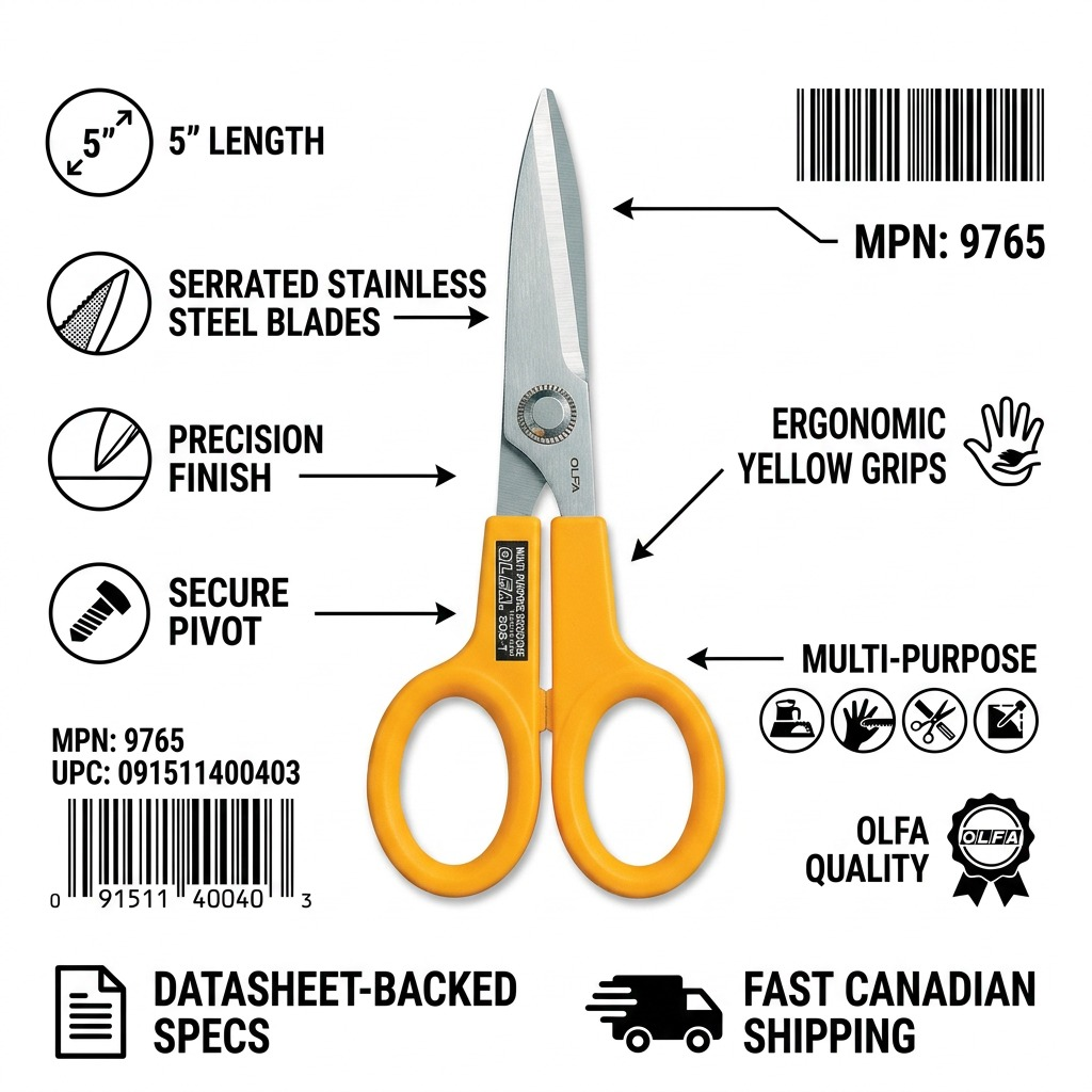 Neutral ecommerce confidence visual matrix for the precisely rendered Olfa SCS-1 5" Scissors (MPN: 9765) from image_0.png, featuring accurate components, materials, dimensions, specific model details (UPC: 091511400403), and factual icons for Fast Canadian Shipping, and build quality, with data-driven cutes and a focus on product authority. Simple icons and short, readable factual text are arranged around the exact product visual on a clean background, avoiding fake reviews or warranties.