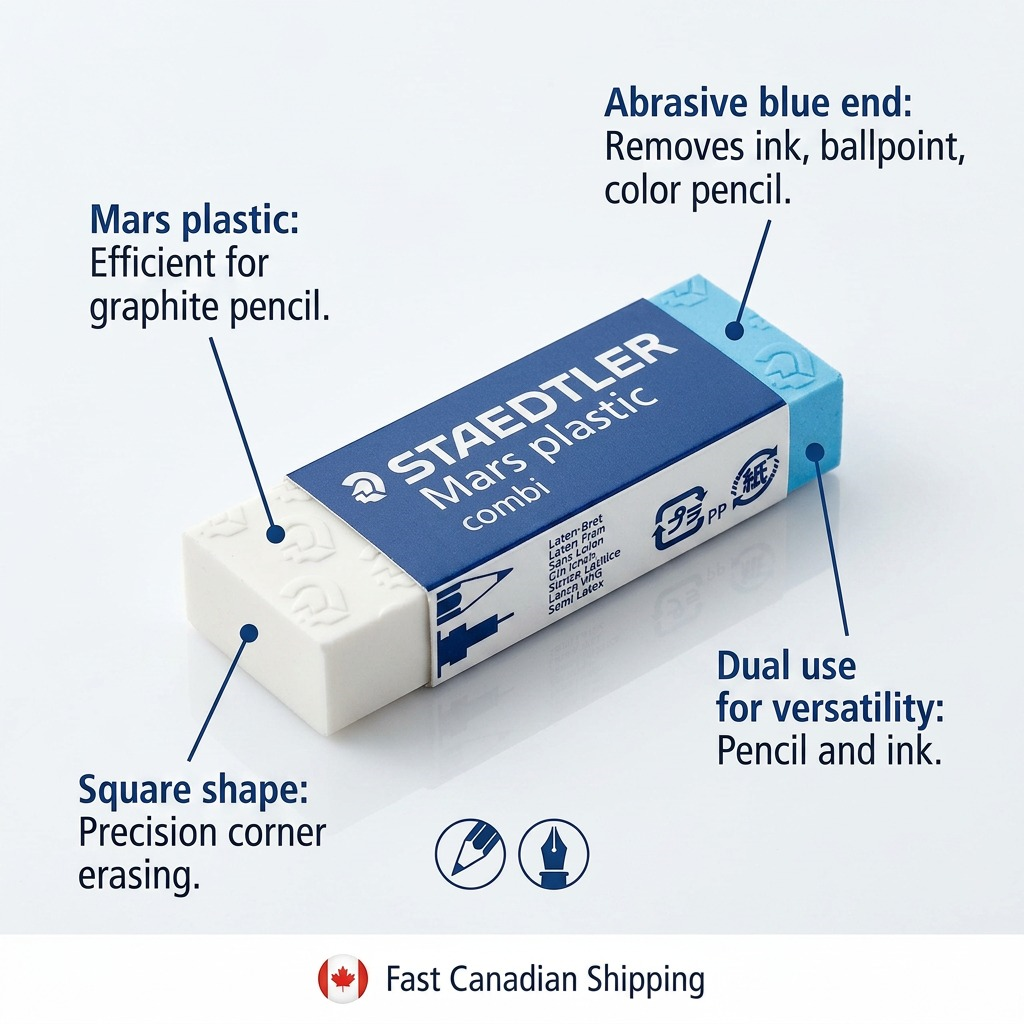 STAEDTLER Mars plastic combi – Gomme combinée, réf. 526-508-02 — caractéristiques illustrées