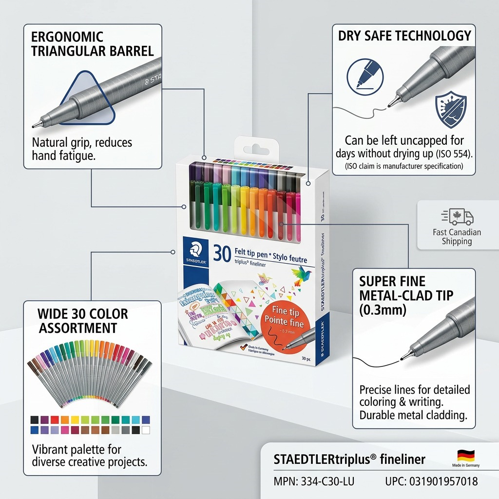 STAEDTLER triplus fineliner – Lot de 30 fineliners 0,3 mm, réf. 334-C30-LU — caractéristiques illustrées