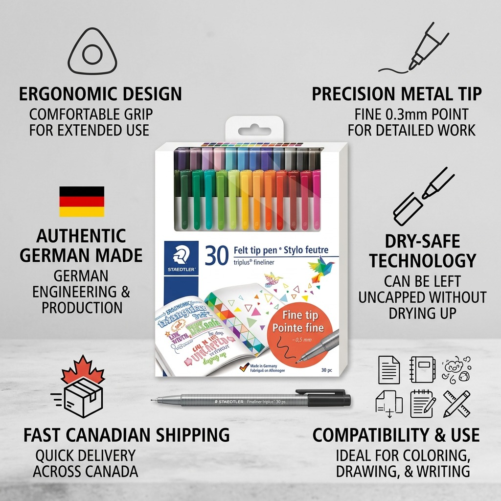 STAEDTLER triplus fineliner – Lot de 30 fineliners 0,3 mm, réf. 334-C30-LU — caractéristiques illustrées
