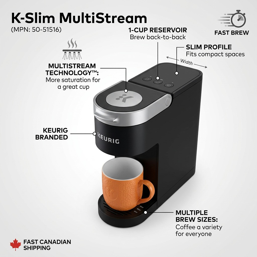Keurig K-Slim MultiStream – Cafetière individuelle noire, réservoir 46 oz (50-51516) — illustration des caractéristiques, réf. 50-51516