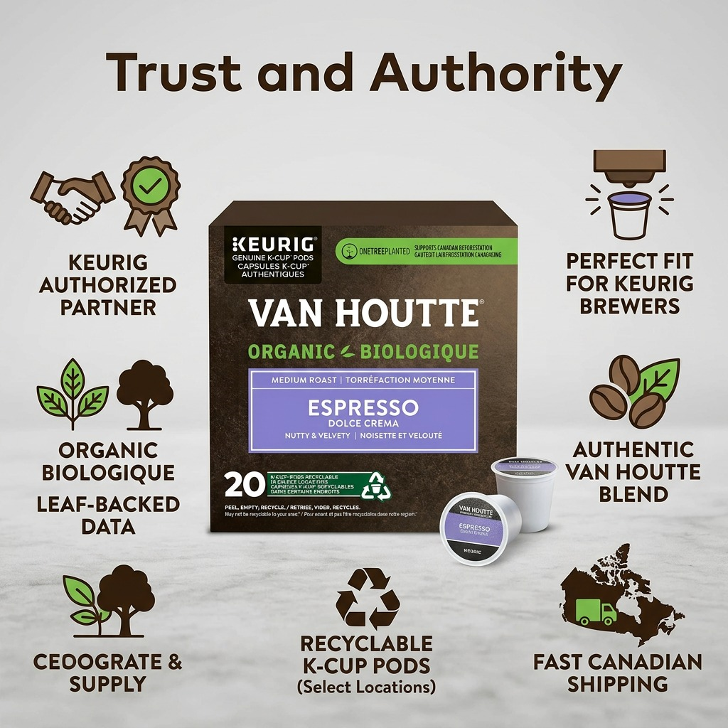 Van Houtte Dolce Crema – Café biologique et équitable, 20 capsules K-Cup (80-51746) — illustration des caractéristiques, réf. 80-51746
