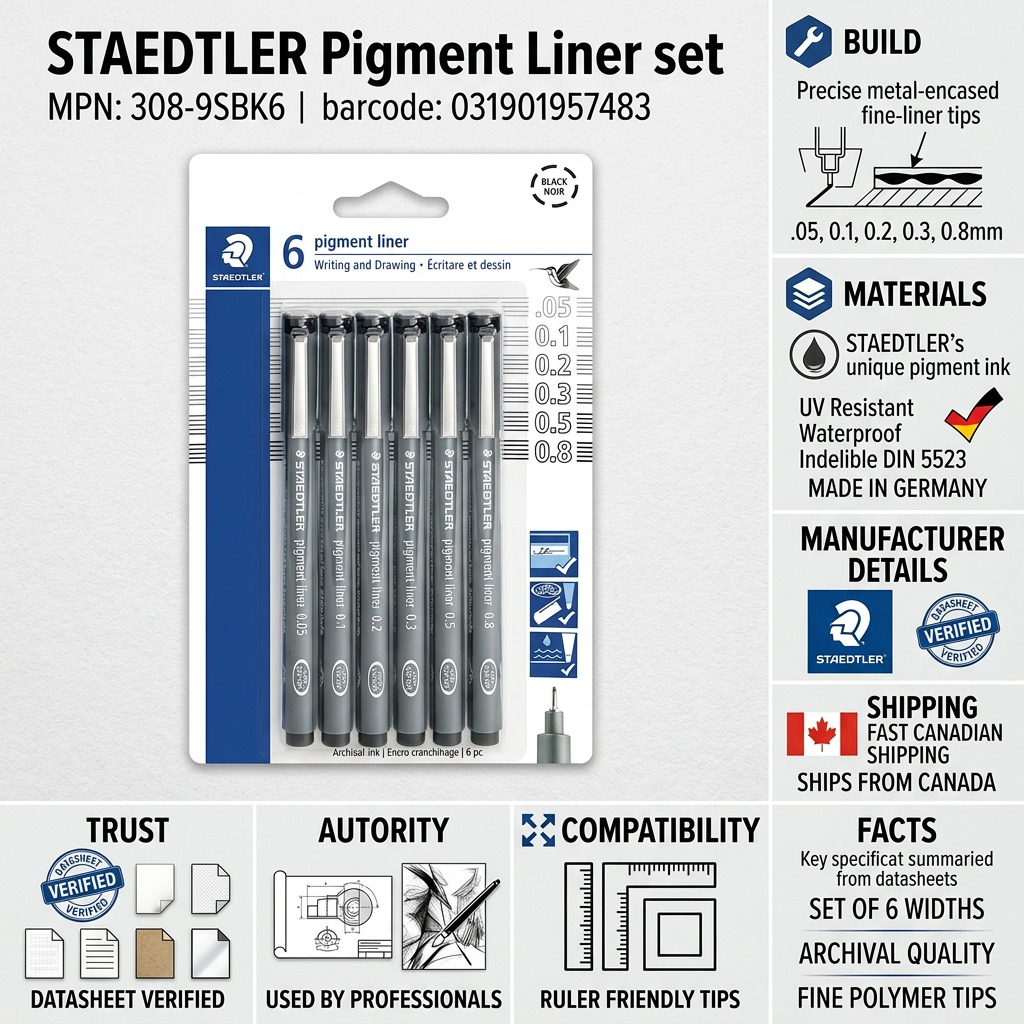 STAEDTLER Pigment Liner – 6 fineliners noirs à pointes assorties, réf. 308-9SBK6 — gros plan des détails