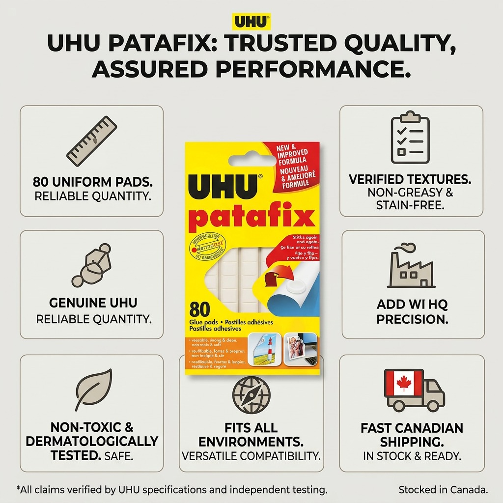 UHU Patafix – Pastilles adhésives, 50 pièces, réf. 9U-33820 — caractéristiques illustrées