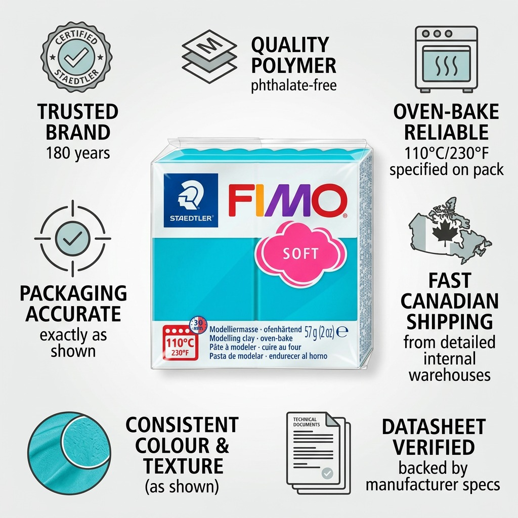 FIMO Soft – Pâte menthe poivrée 57 g, réf. 8020-39 — caractéristiques illustrées