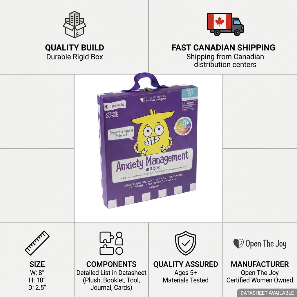 An infographic showing the Anxiety Management box within a trust and authority grid, listing features like fast Canadian shipping.