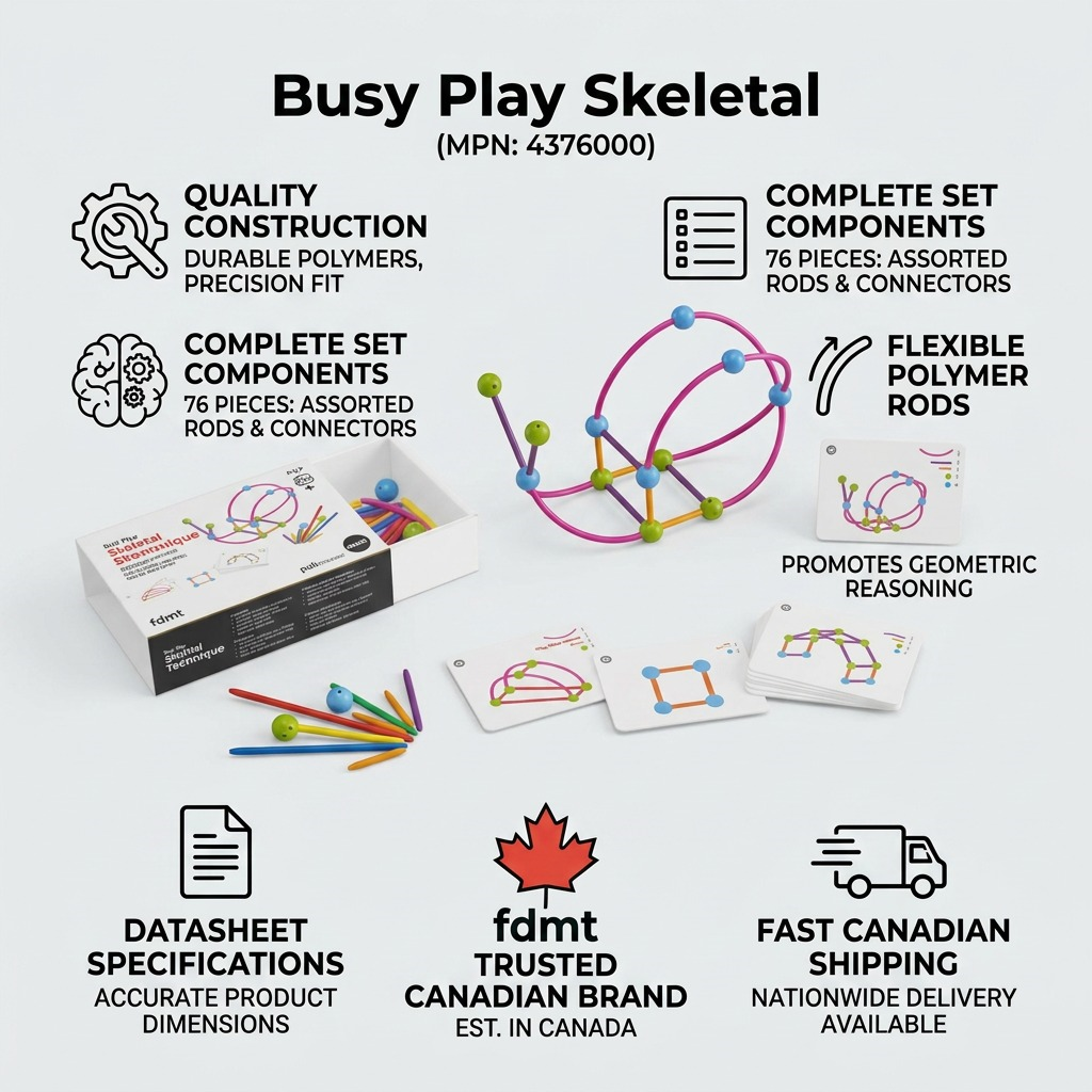 An infographic for fdmt Busy Play Skeletal, highlighting product data, quality build, components, material details, and fast Canadian shipping.