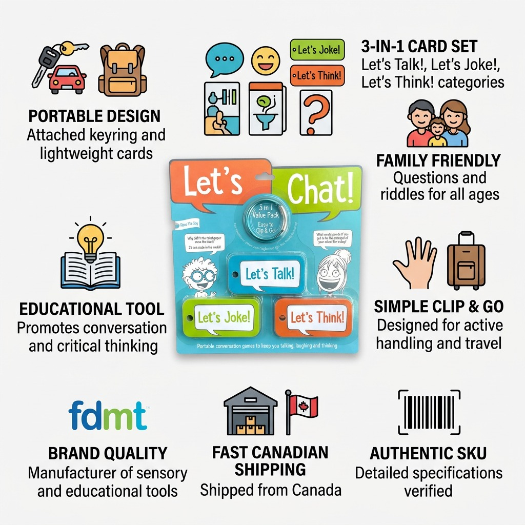 An infographic showing the fdmt Let's Chat! product with confidence cues on a clean background.
