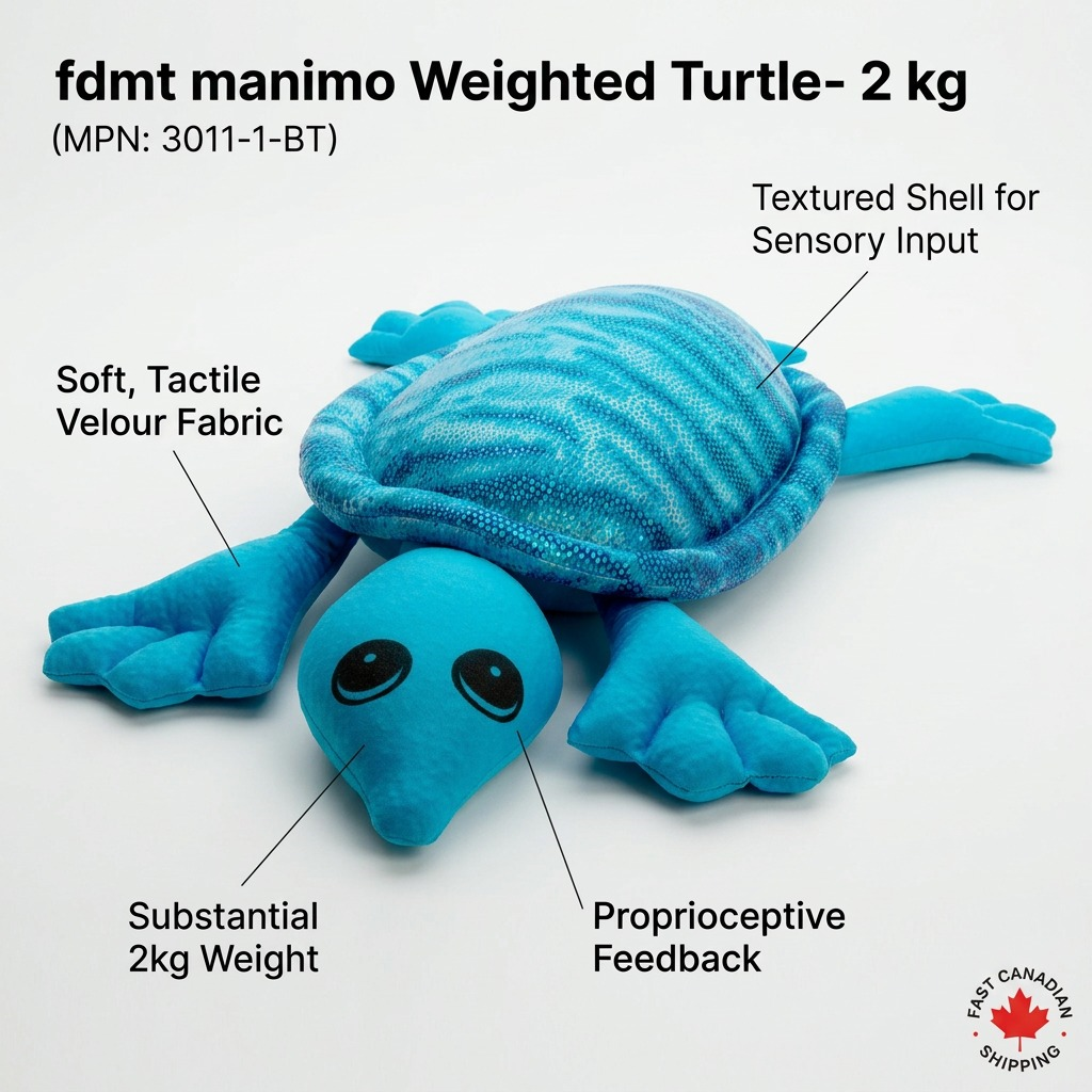 A therapeutic operational visual matrix for the fdmt manimo Weighted Turtle- 2 kg, showing its application and technical benefits.