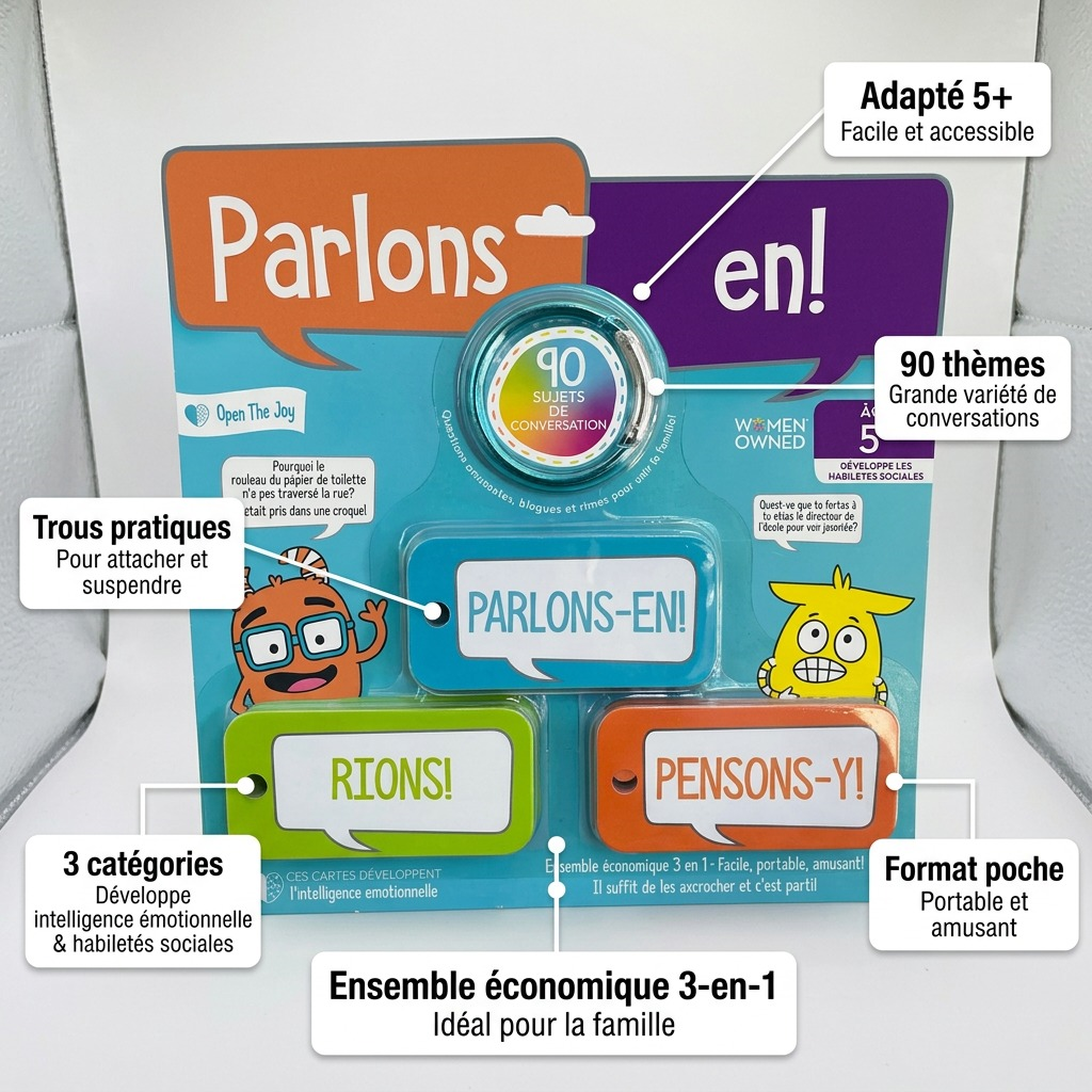 Product image graphic highlighting operational features of Parlons-en! French conversation tags.