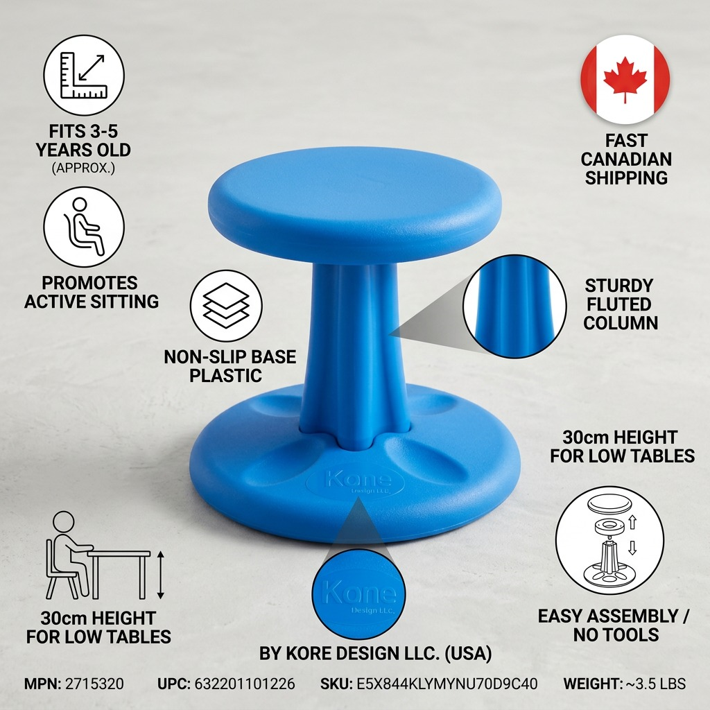 Blue fdmt Kore Wobble Stool infographic highlighting features like active sitting and fast Canadian shipping.