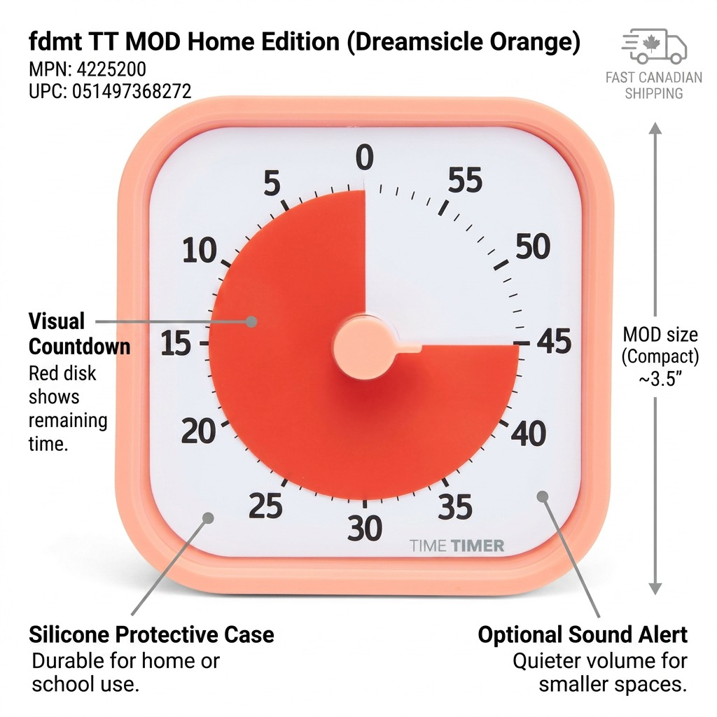 A feature graphic for the fdmt TT MOD Home Edition and its operational benefits, showcasing the red disk.