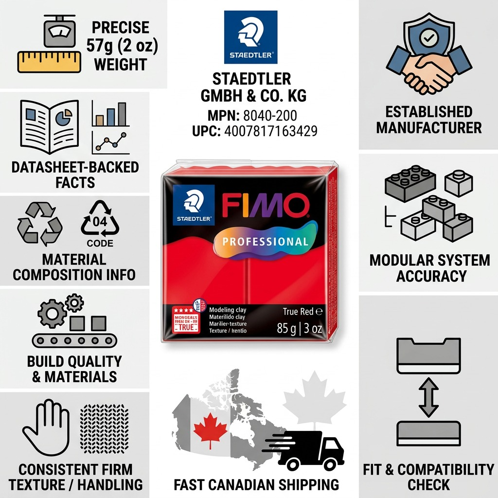 FIMO Professional – Pâte rouge pur 57 g, réf. 8040-200 — caractéristiques illustrées