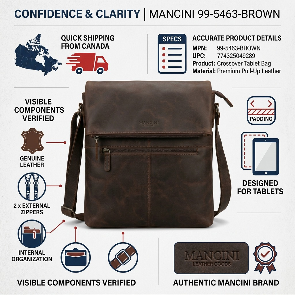Infographie du sac messager brun Mancini présentant ses caractéristiques et la livraison au Canada.