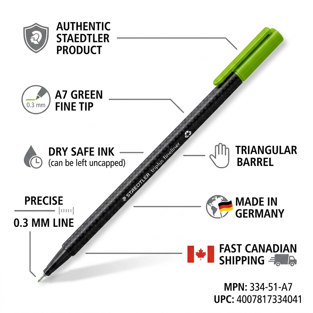 STAEDTLER triplus fineliner – Fineliner 0,3 mm vert saule, réf. 334-51-A7 — caractéristiques illustrées