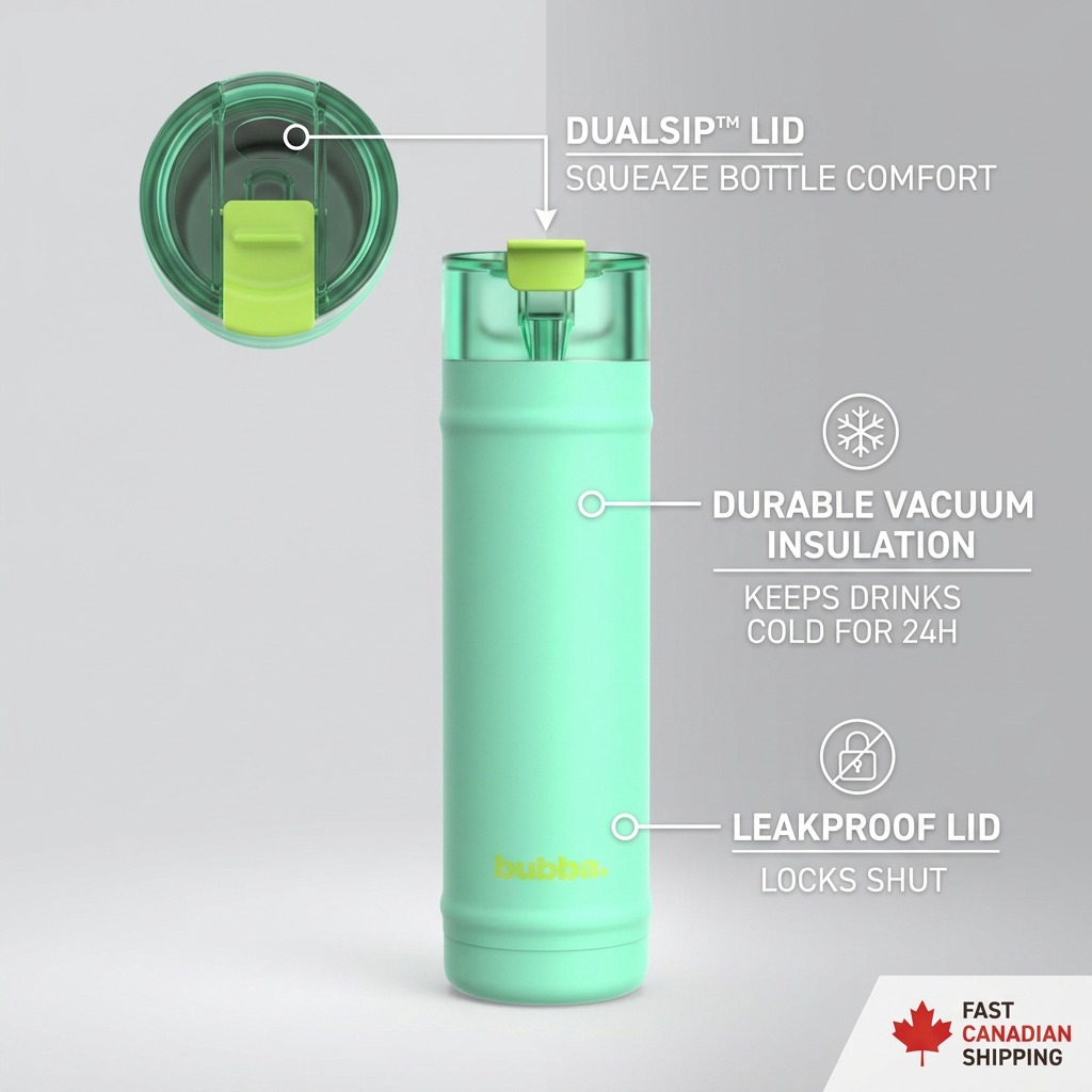Isolated hero shot of the mint conditions DualSip water bottle, 24oz, for ecommerce on white.