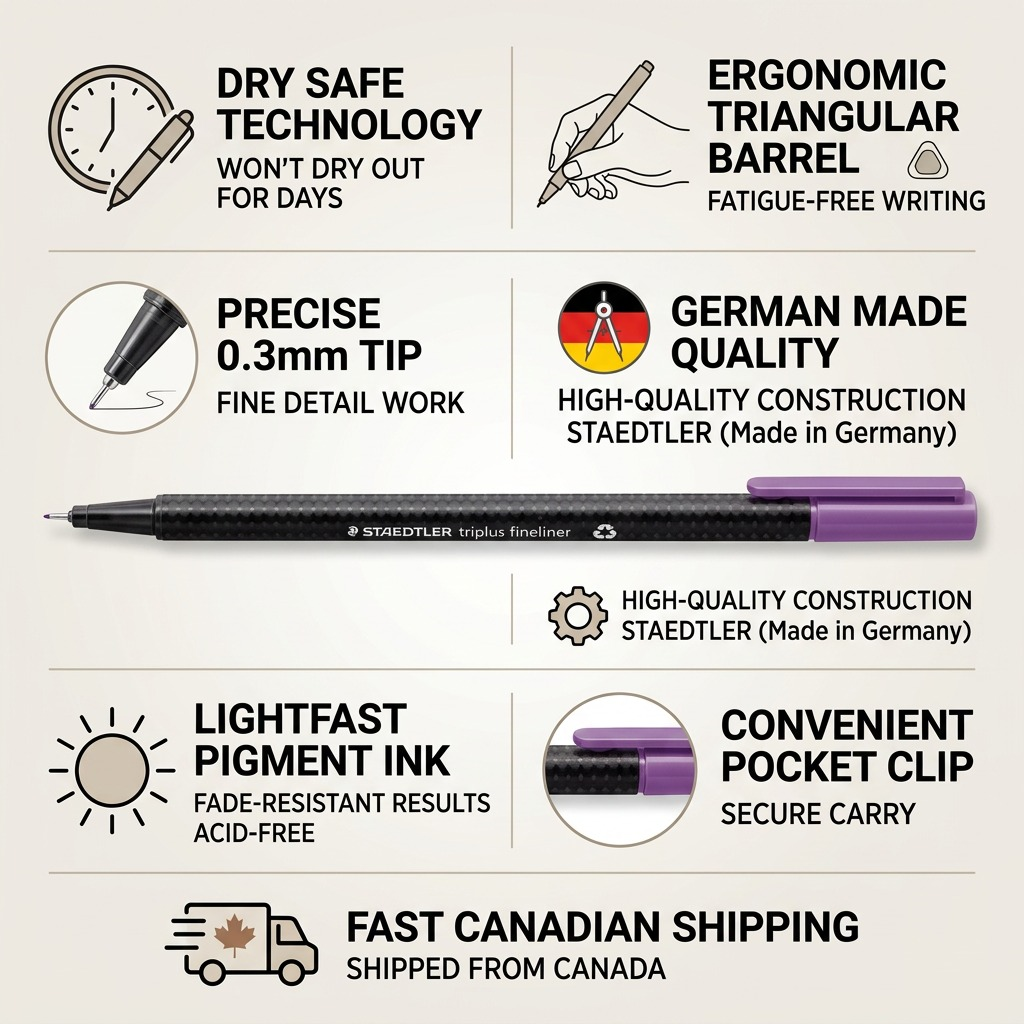 STAEDTLER triplus fineliner – Fineliner lilas 0,3 mm, réf. 334-68-A7 — vue 8