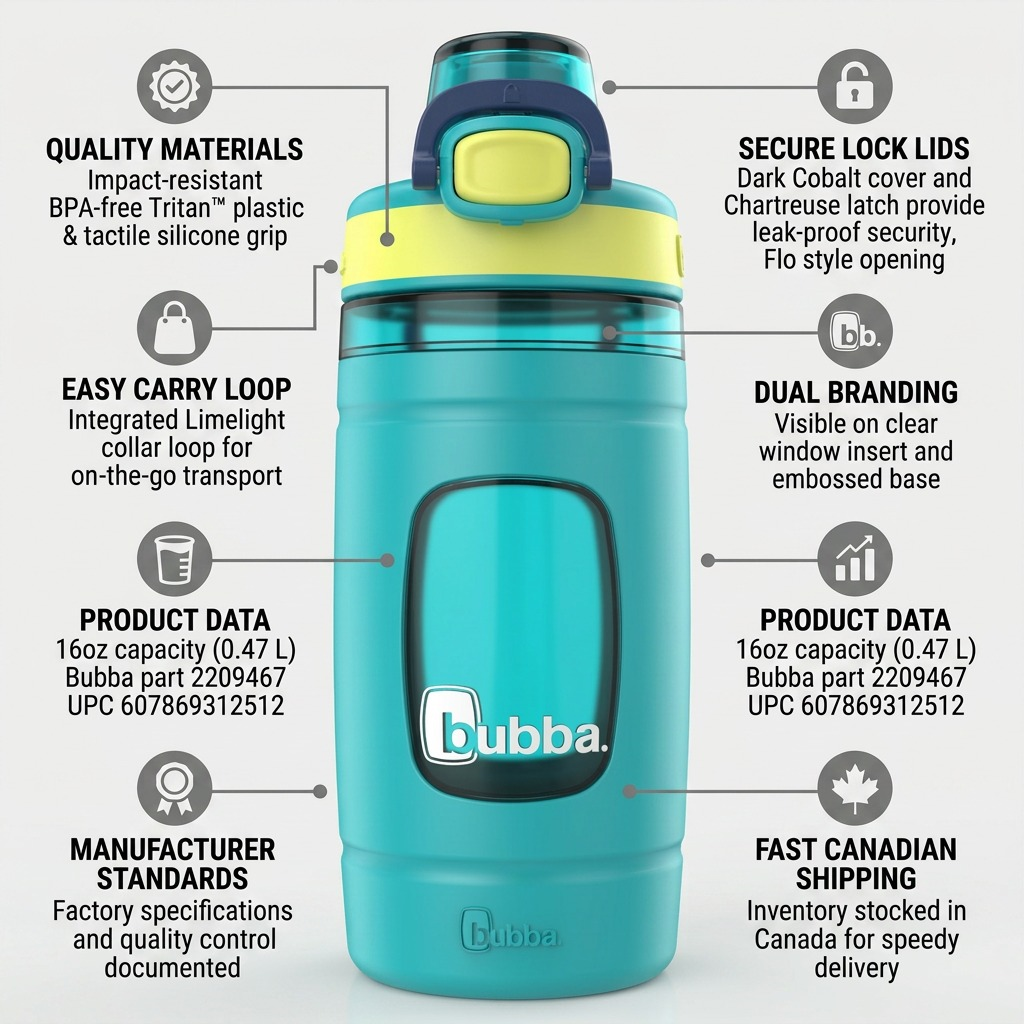 bubba Flo – Bouteille d’eau pour enfants 16 oz (473 ml), Scuba/Limelight/Dark Cobalt — présentation des caractéristiques, réf. 2209467