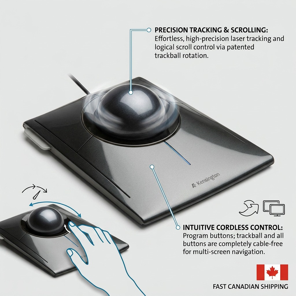 Kensington SlimBlade Trackball mouse feature diagram showing twist-to-scroll and button controls.