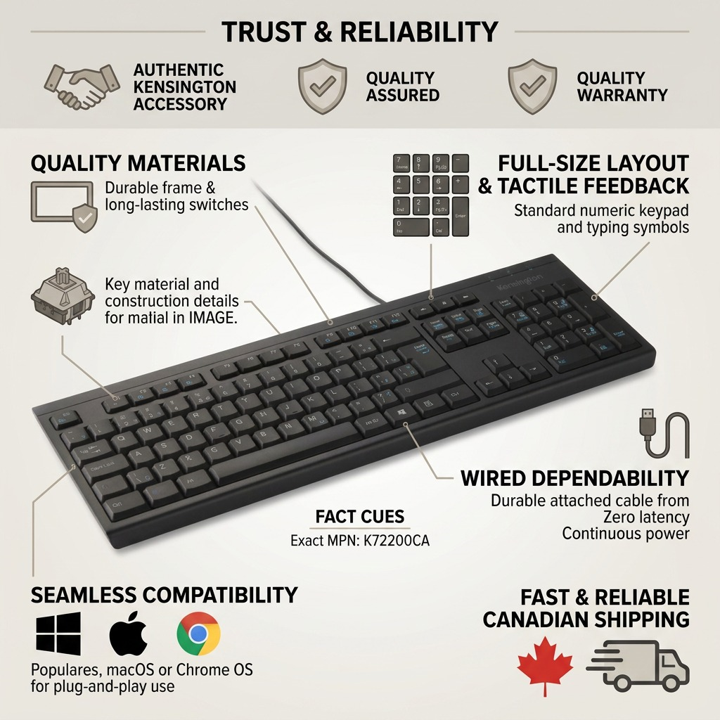 Kensington K72200CA keyboard trust infographic highlighting quality build, OS compatibility, and Canadian shipping.
