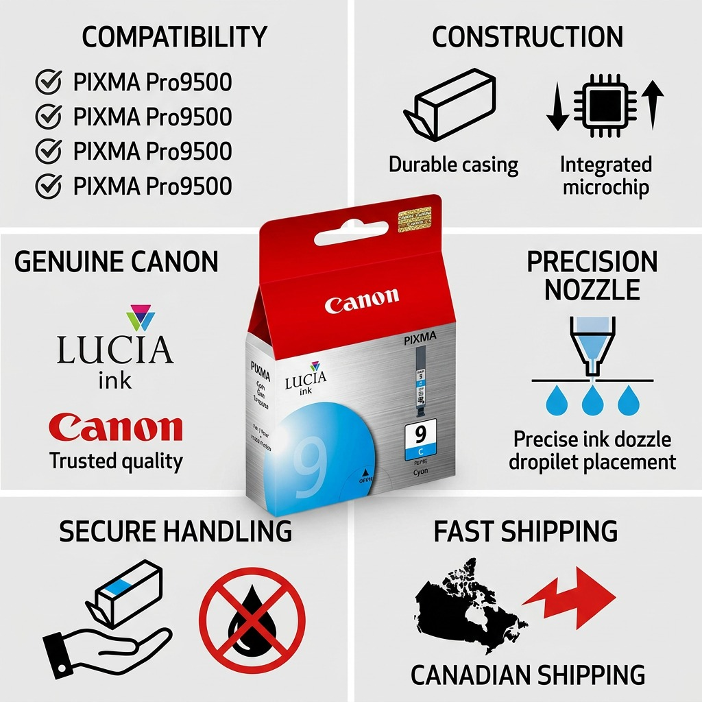 Infographie de la cartouche d’encre cyan Canon PGI-9 avec informations de compatibilité.