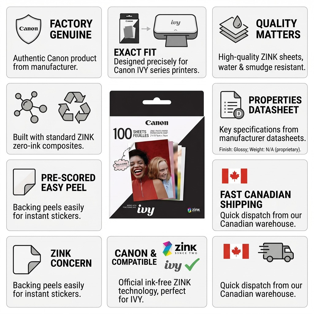 Infographie du papier photo Canon ZINK avec pictogrammes et informations sur le produit.