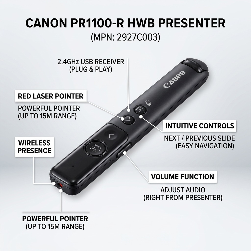 Infographie du présentateur Canon PR1100-R montrant les commandes des diapositives et du volume.