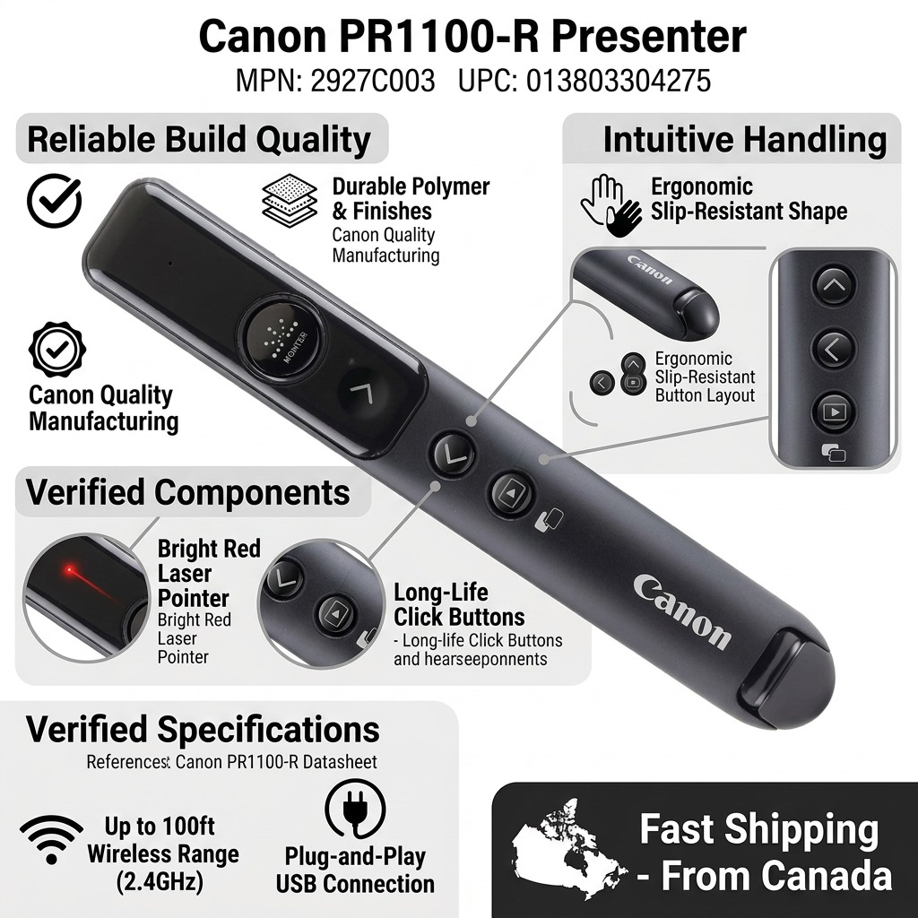 Infographie du présentateur Canon PR1100-R présentant ses caractéristiques et la livraison au Canada.