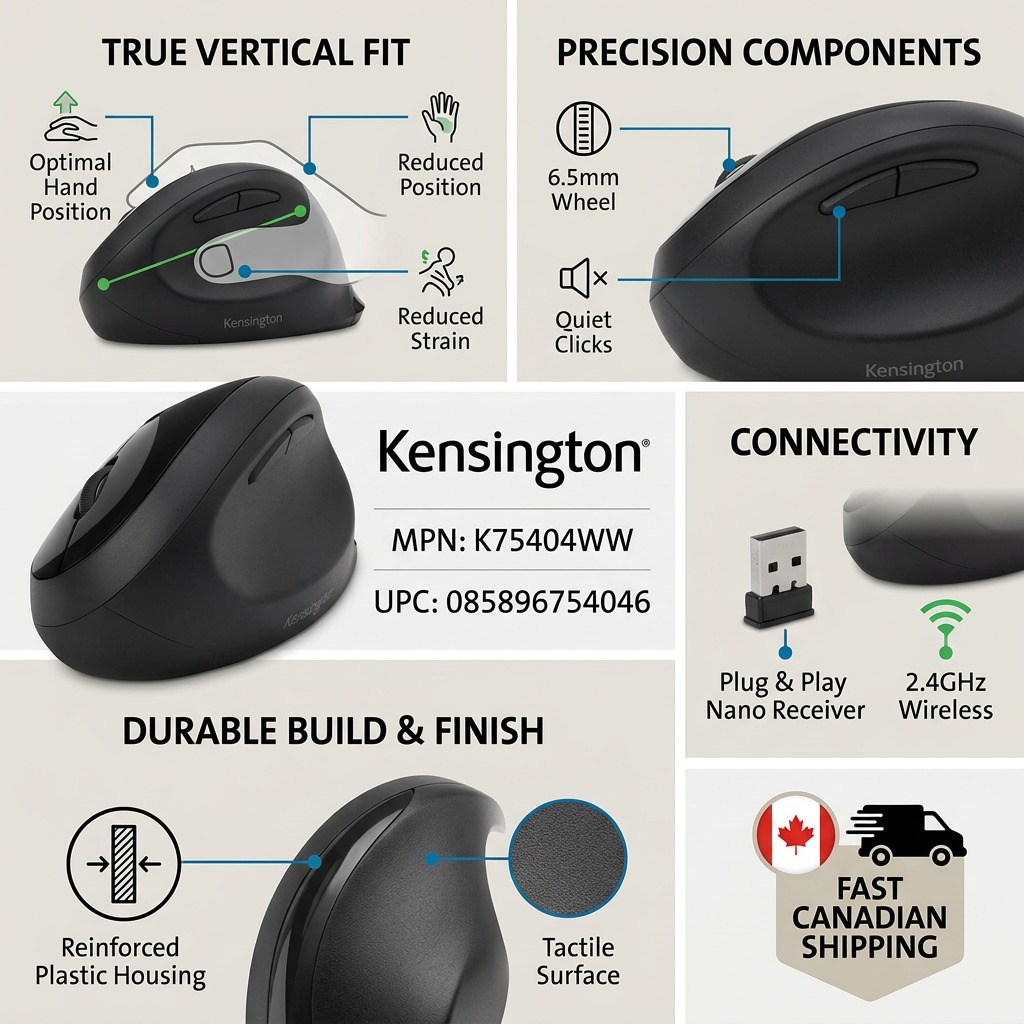 Kensington Pro Fit Ergo Wireless Mouse infographic highlighting vertical fit, quiet clicks, and fast Canadian shipping.