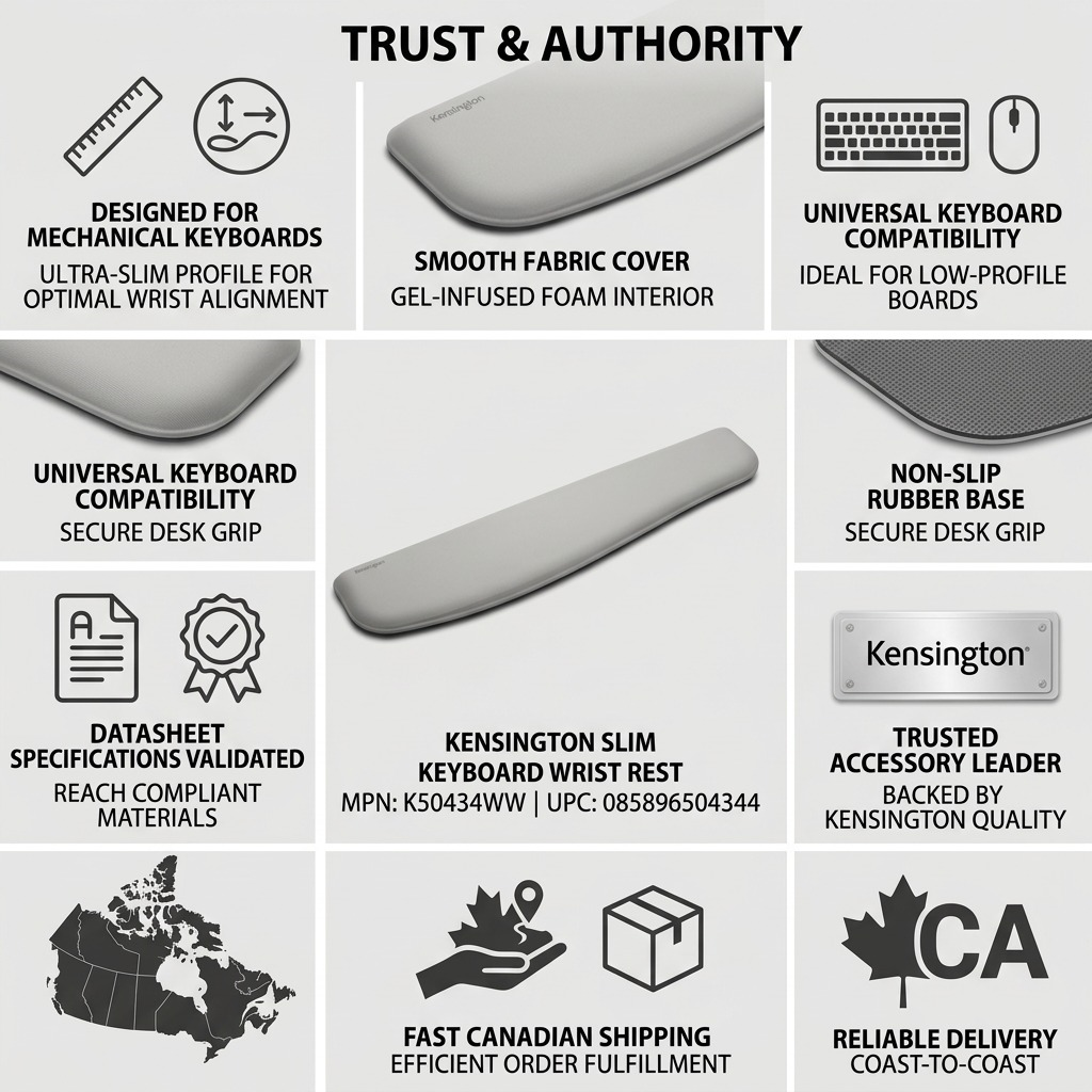 Kensington Slim Keyboard Wrist Rest infographic showing grey gel-cushioned design, non-slip base, and fast Canadian shipping details.