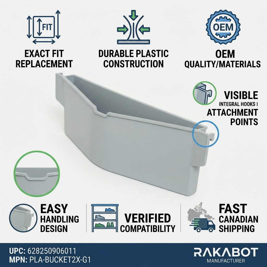 An infographic matrix showing the grey plastic Rakabot container with icons confirming exact fit, material quality, and fast shipping.
