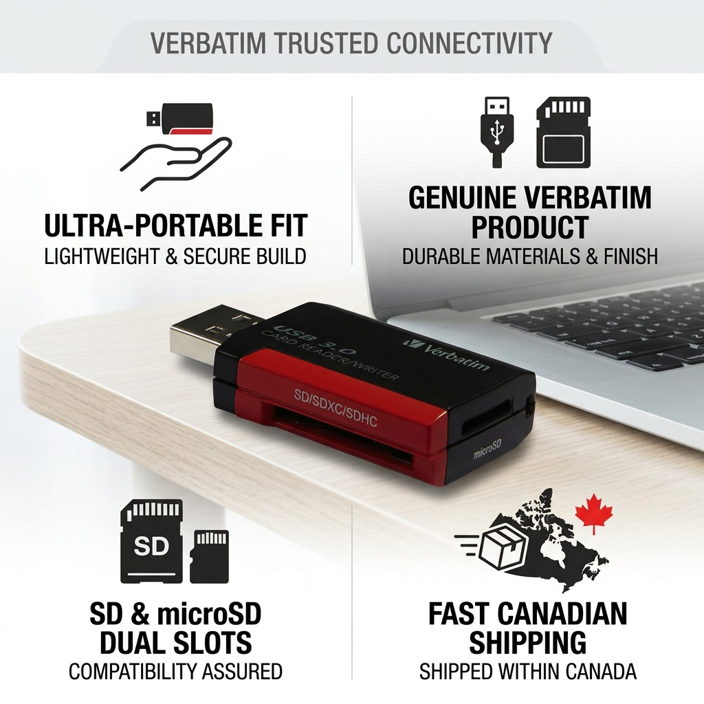 A clean infographic matrix showcasing trusted features for the genuine Verbatim Pocket Reader SD/microSD USB 3.0, including fast Canadian shipping.